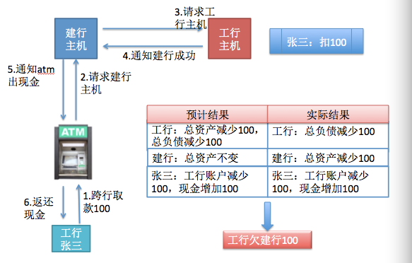 %E5%9B%BE1-21B3CB2A3-1863-403C-AA5A-F1F49E7EF416