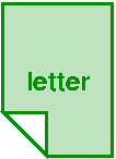 letter