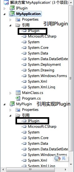 Myapplication